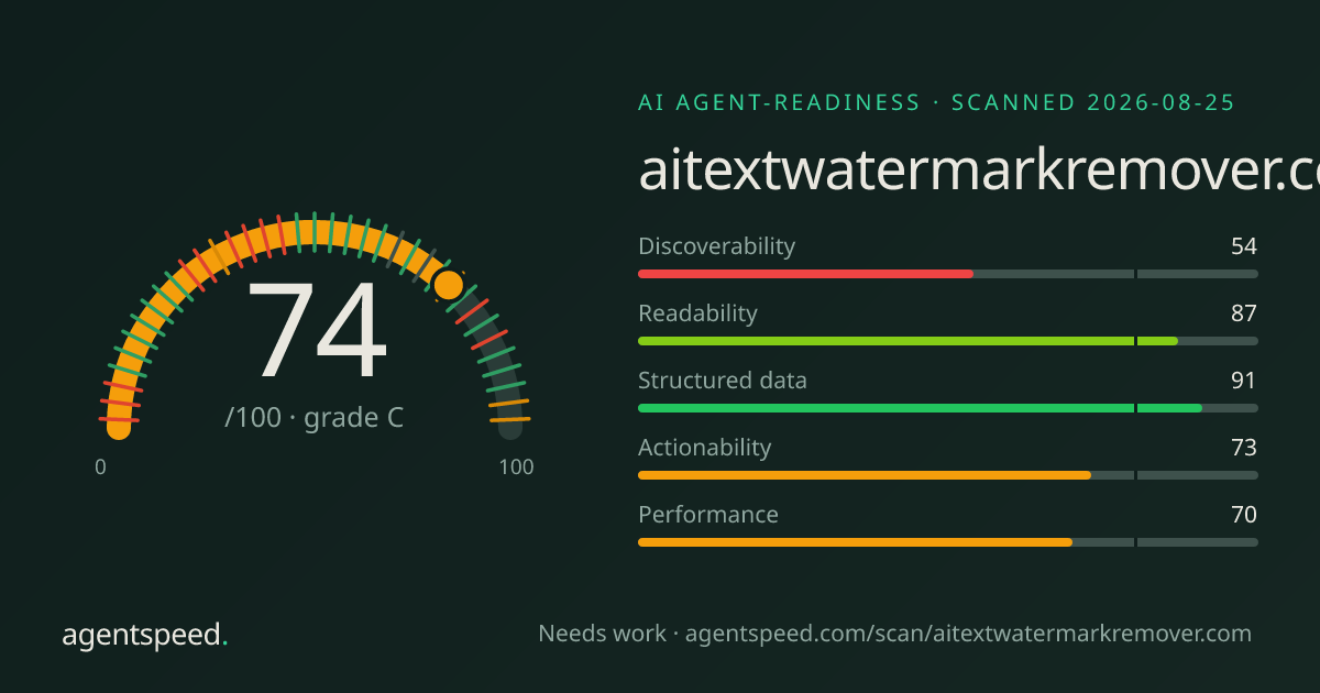 Share card for aitextwatermarkremover.com: 74 out of 100, grade C, under the published AgentSpeed rubric.
