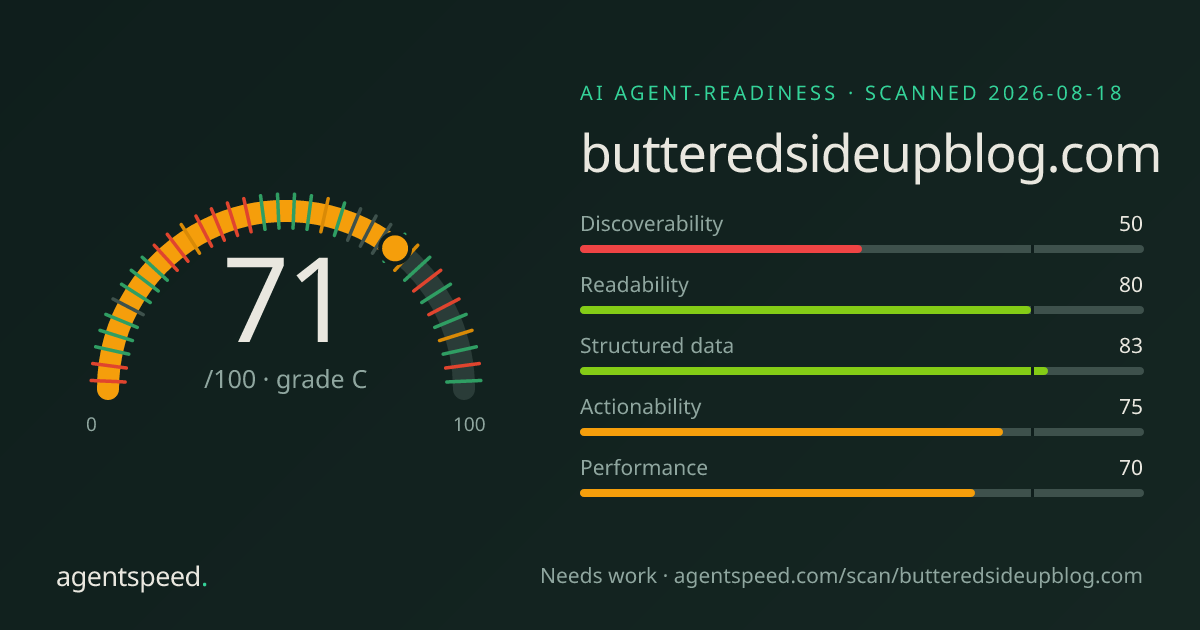 Share card for butteredsideupblog.com: 71 out of 100, grade C, under the published AgentSpeed rubric.