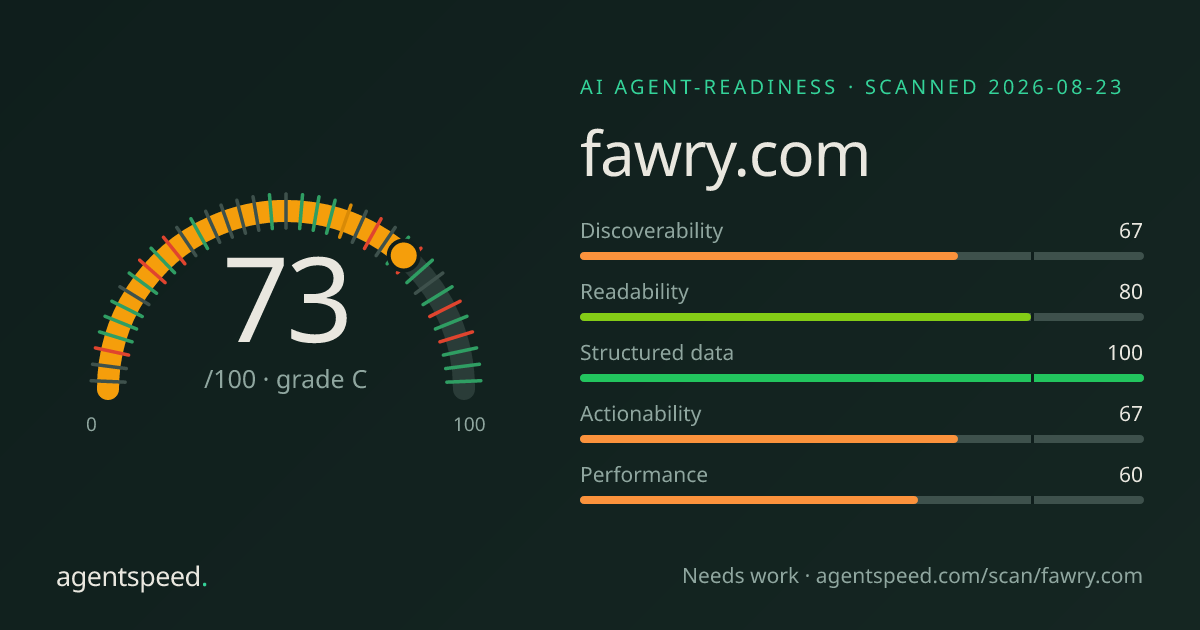 Share card for fawry.com: 73 out of 100, grade C, under the published AgentSpeed rubric.