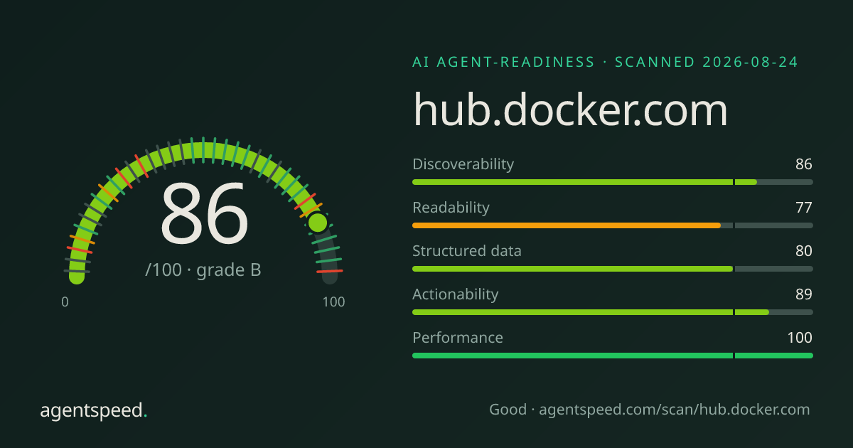 Share card for hub.docker.com: 86 out of 100, grade B, under the published AgentSpeed rubric.