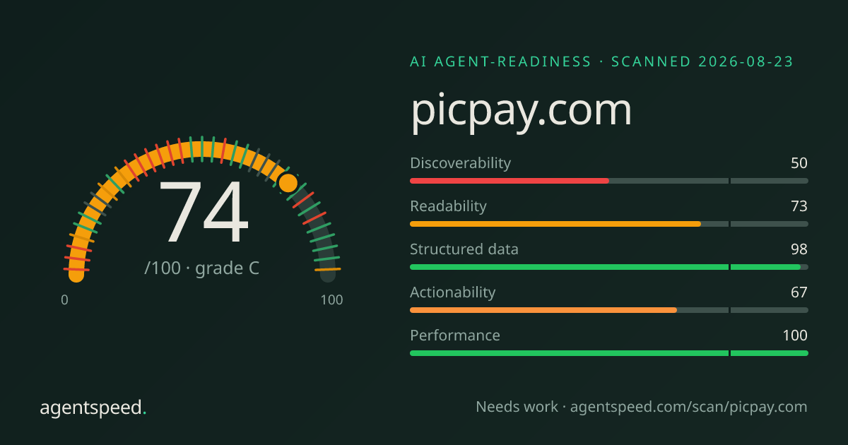 Share card for picpay.com: 74 out of 100, grade C, under the published AgentSpeed rubric.
