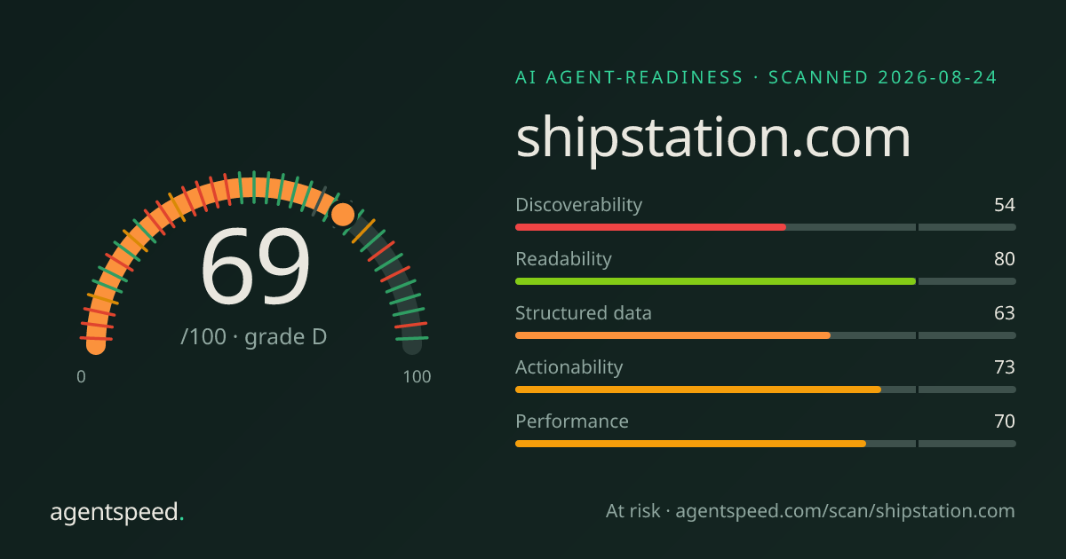 Share card for shipstation.com: 69 out of 100, grade D, under the published AgentSpeed rubric.