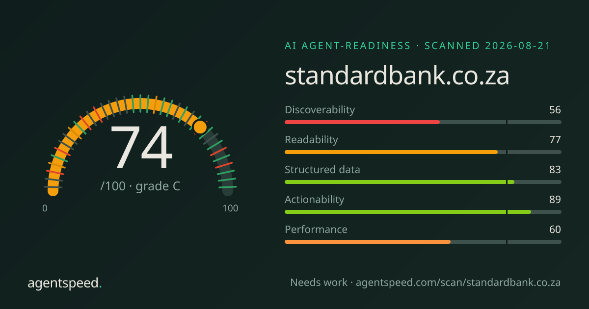 Share card for standardbank.co.za: 74 out of 100, grade C, under the published AgentSpeed rubric.